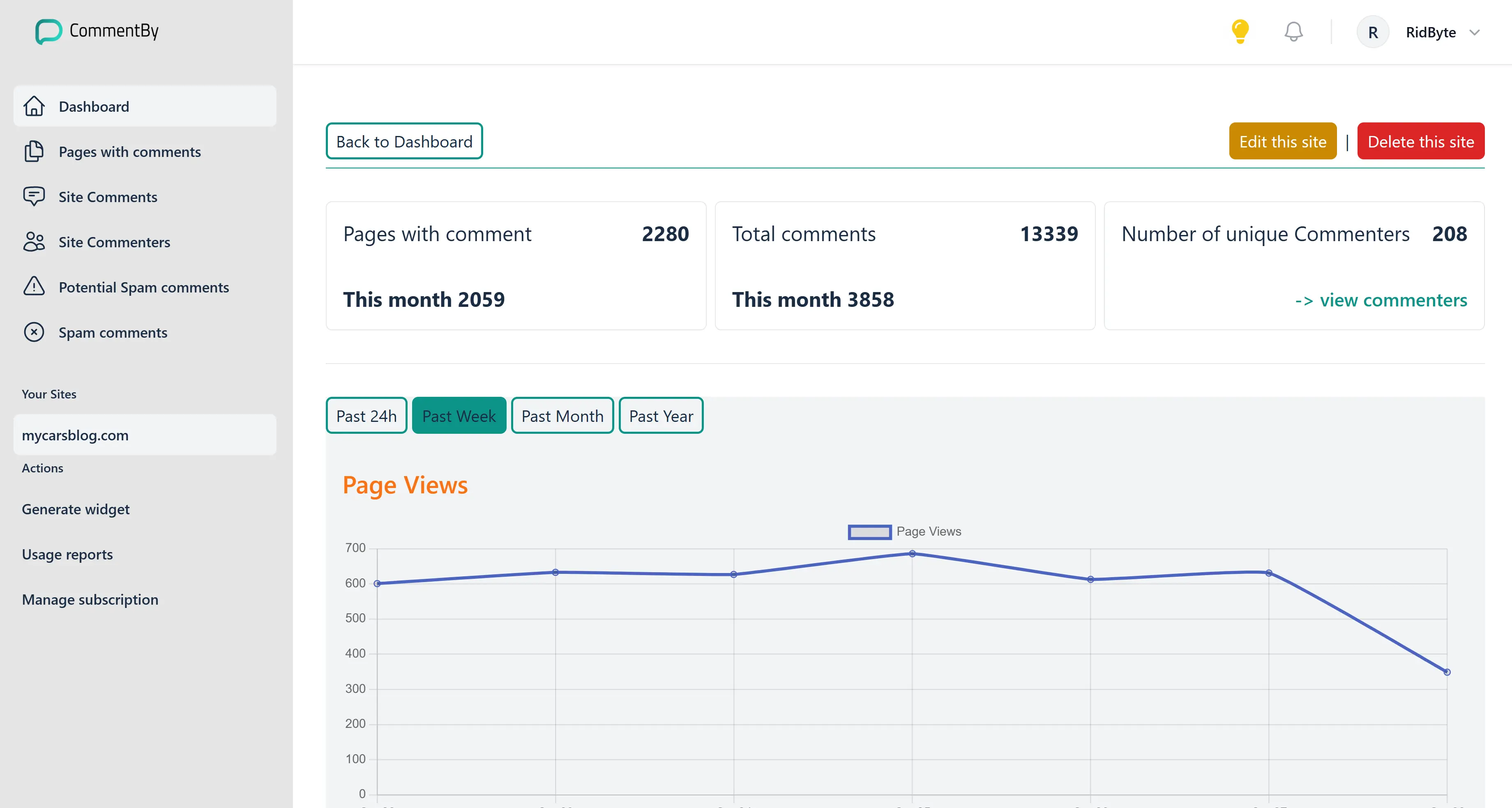 Analytics Dashboard - Light Mode